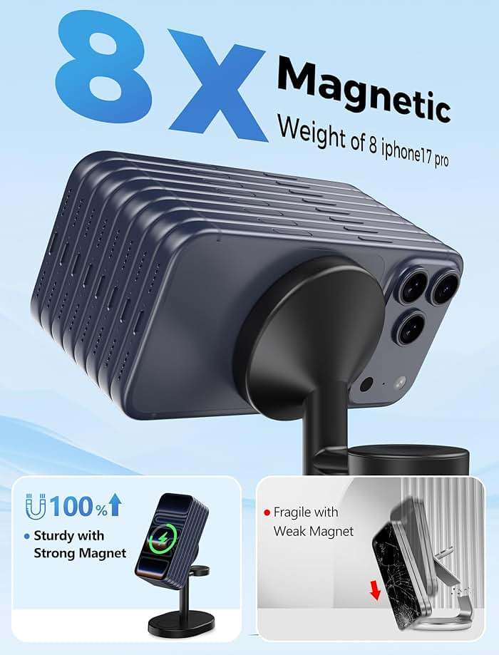 Hevanto 2026 3 in 1 Wireless Charging Station for Apple MagSafe Charger, 15W Fast Magnetic Mag-Safe Charger Stand for iPhone 17 16 15 14 13 12 17e Apple Watch AirPods Series, Gifts for Men - Image 5