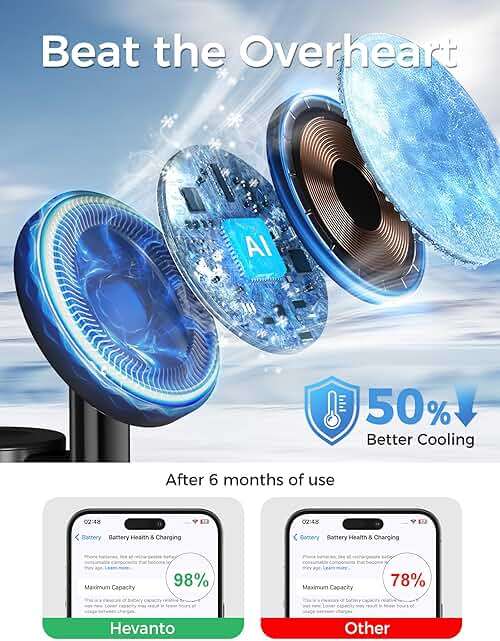 Hevanto 2026 3 in 1 Wireless Charging Station for Apple MagSafe Charger, 15W Fast Magnetic Mag-Safe Charger Stand for iPhone 17 16 15 14 13 12 17e Apple Watch AirPods Series, Gifts for Men - Image 6