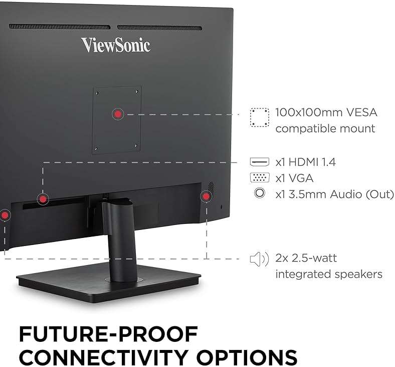 ViewSonic 32 Inch FHD 1080p IPS Computer Monitor, 75Hz Frameless Desktop Monitor with Built-in Speakers, Flicker-Free, Front Controls, HDMI and VGA for Home Office Productivity - Image 5