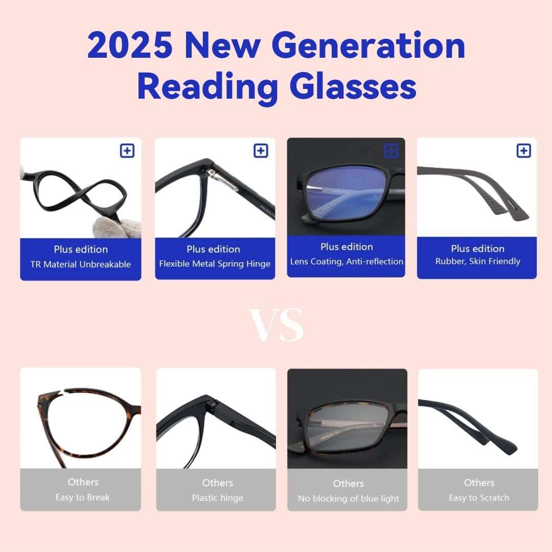 BLUEMOKY Blue Light Reading Glasses for Men，Sport Square Frame Readers, Anti Glare Computer Glasses - Image 5