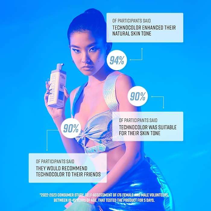 Bondi Sands Technocolor 1 Hour Express Self Tanning Foam, Innovative Formula, Hydrates for Natural Enhanced Skin Results, Available in 4 Shades - Image 6
