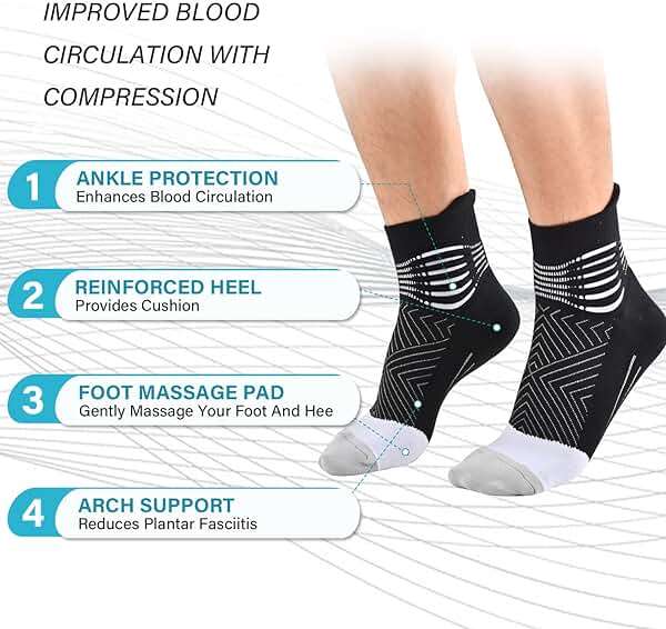 IRAMY Compression Ankle Support Socks Women - Wicking, Cushioned Athletic, Plantar Fasciitis Relief 2/3/6 Pairs - Image 4