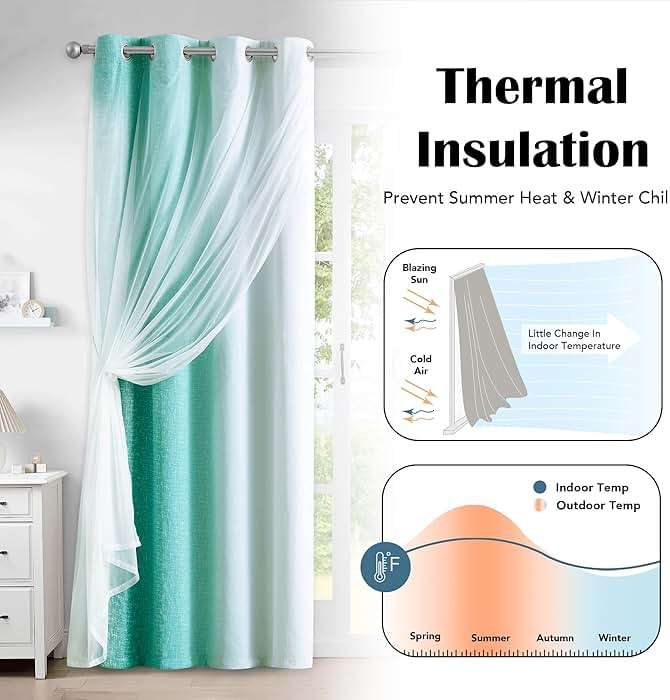 Geomoroccan Ombre 100% Blackout Curtains 84 Inches Long 2 Panels for Bedroom Living Room Teal and White Double Layer Sheer Overlay Mix & Match Grommet Thermal Soundproof Drapes with Tiebacks, 52x84 - Image 6