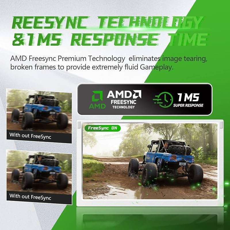 G-STORY 14‘’ Portable Monitor for Xbox Series S, 1080P Portable Gaming Monitor IPS Screen for Xbox Series S（not Included） with Two HDMI, HDR, Freesync, Game Mode, Travel Display for Xbox Series S - Image 3