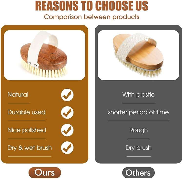 SAMEBUTECOBody Brush Solid Acacia Wood Boar Long Bristles Bath Brush for Skin Exfoliation,Lymphatic Drainage Improvement Oval Shape Dry Brush Comfort to Hold Works - Image 7