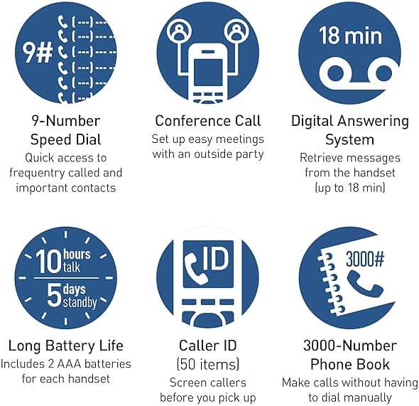 Panasonic Cordless Phone with Answering Machine, Link2Cell Bluetooth, Voice Assistant and Advanced Call Blocking, Expandable System with 4 Handsets - KX-TGD864W (White) - Image 9
