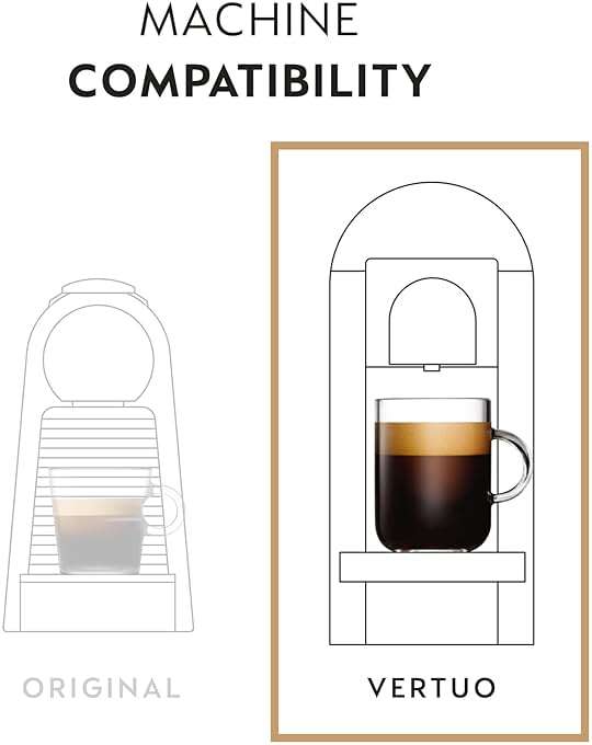 Nespresso Capsules Vertuo, Sweet Vanilla, Medium Roast Coffee, 30 Count Coffee Pods, Brews 7.8oz. - Image 9