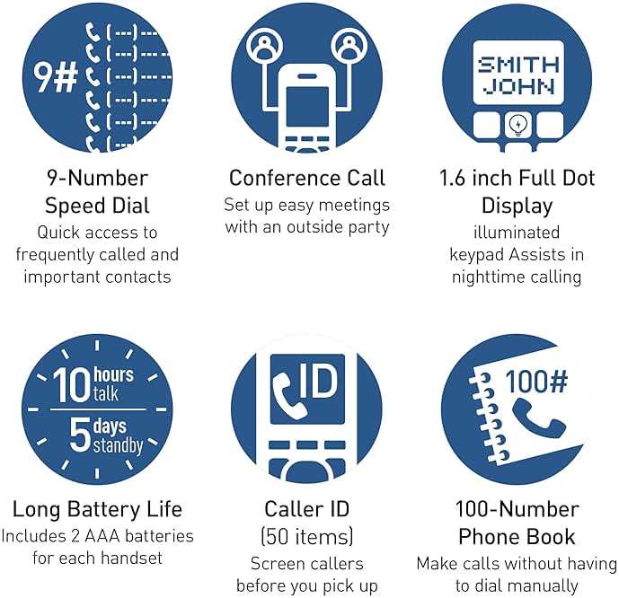 Panasonic Cordless Phone with Advanced Call Block, Bilingual Caller ID, Easy to Read Large High-Contrast Display, Expandable System with 1 Handset, KX-TGD810B (Black) - Image 8