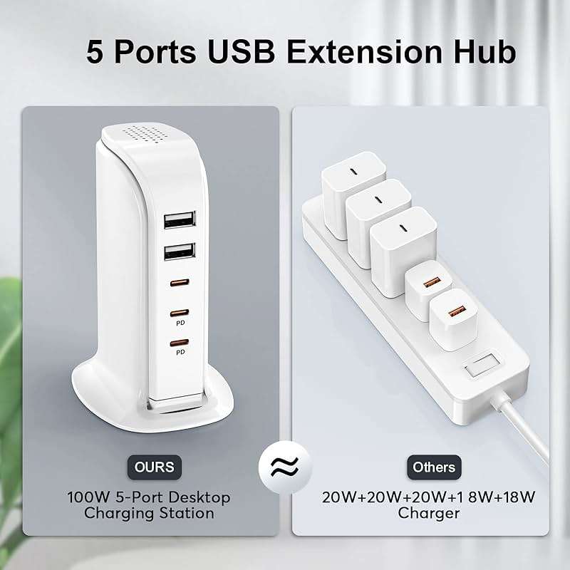 USB C Charger Block Multiport Upoy, Upgrade Charging Station with 3 Type-C PD 20W and 2 USB Ports, Desktop USB Tower Hub for Mutiple Devices, Travel/Home Power Adapter, Worldwide Compatible - Image 3