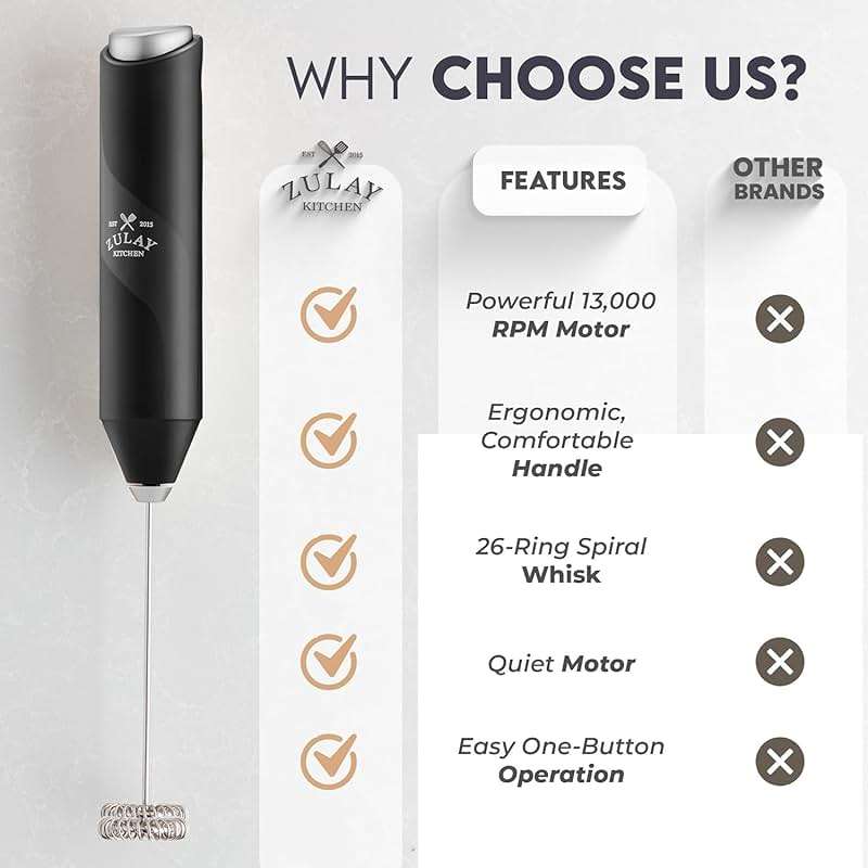 Zulay Kitchen Powerful Milk Frother Wand - Handheld Stainless Steel - Battery Operated Drink Mixer for Coffee, Lattes, Cappuccino, Matcha - Froth Mate Frother Gift - Midnight Black - Image 5