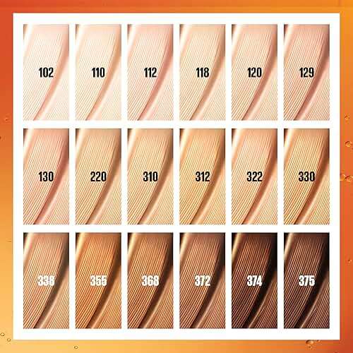 Maybelline Super Stay Up to 24HR Skin Tint, Radiant Light-to-Medium Coverage Foundation, Makeup Infused With Vitamin C, 118, 1 Count - Image 4