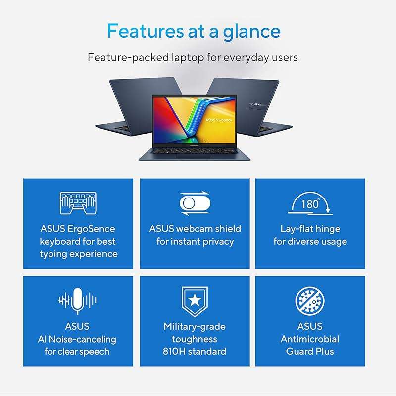 ASUS 2023 Vivobook 14 Laptop, 14” FHD (1920 x 1080) Display, Intel Core i5-1235U CPU, Intel Iris Xᵉ Graphics, 8GB RAM, 256GB SSD, Windows 11 Home, Quiet Blue, F1404ZA-AS51 - Image 2