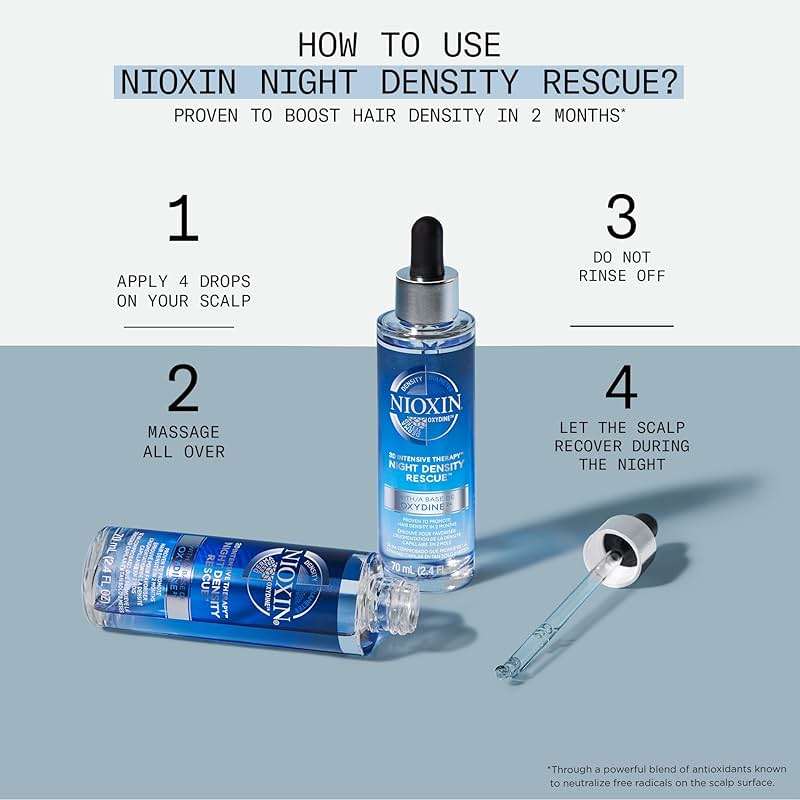 Nioxin System Kit 4, Cleanse, Condition, and Treat the Scalp for Thicker and Stronger Hair, 3 Month Supply + Night Density Rescue, Overnight Leave-in Antioxidant Serum for Hair Density and Thickness - Image 10