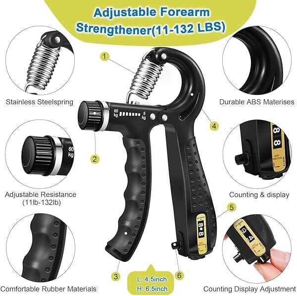 Grip Strength Trainer Kit (5 Pack) with Finger Exerciser, Hand Grip Strengthener, Hand Extension Exerciser, Stress Relief Ball and Forearm Workout Ring for Muscle Building and Injury Recover, Silicone - Image 3