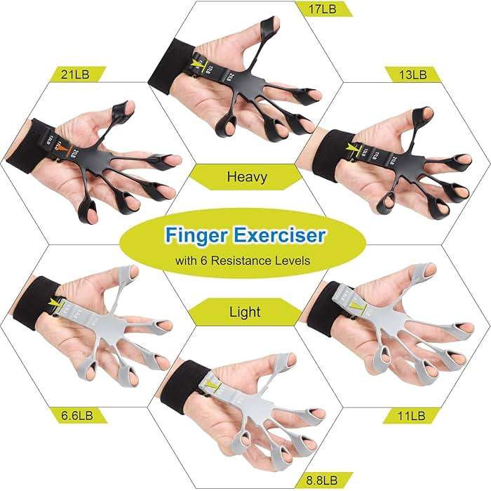 Grip Strength Trainer Kit (5 Pack) with Finger Exerciser, Hand Grip Strengthener, Hand Extension Exerciser, Stress Relief Ball and Forearm Workout Ring for Muscle Building and Injury Recover, Silicone - Image 5