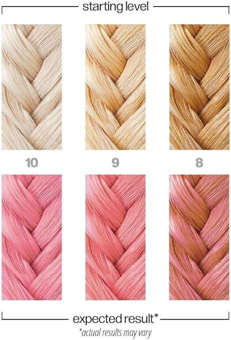 Danger Jones Semi-Permanent Hair Color (Cheap Date - Light Pink) - Image 4