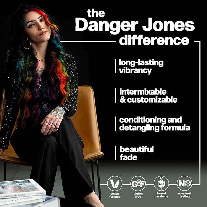Danger Jones Semi-Permanent Hair Color (Cheap Date - Light Pink) - Image 7