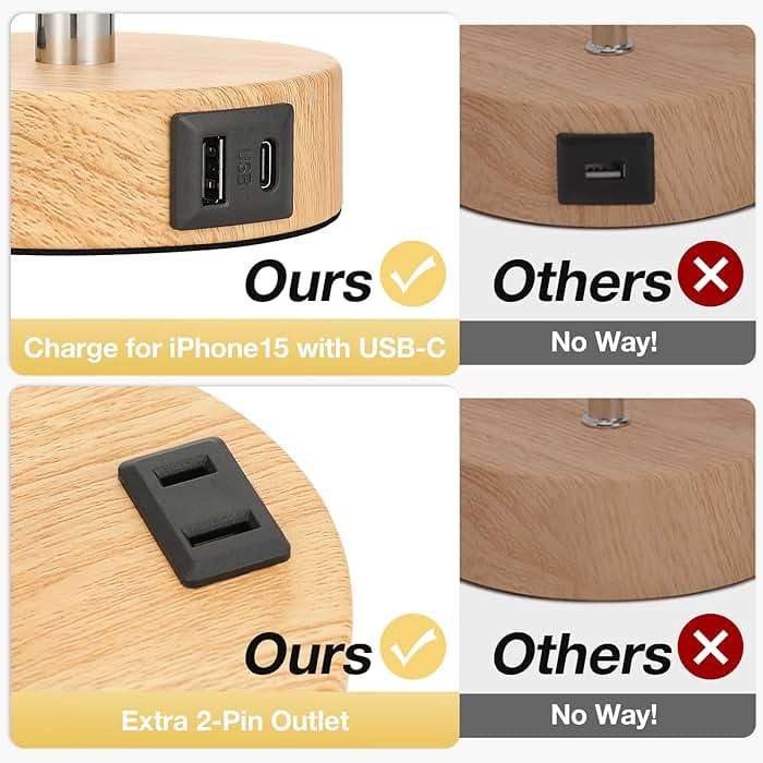 Fenmzee Bedside Table Lamp for Bedroom - 3 Way Dimmable Touch Lamp USB C Charging Ports and AC Outlet, Small Lamp Wood Base Round Flaxen Fabric Shade for Living Room, Desk, LED Bulb Included - Image 4