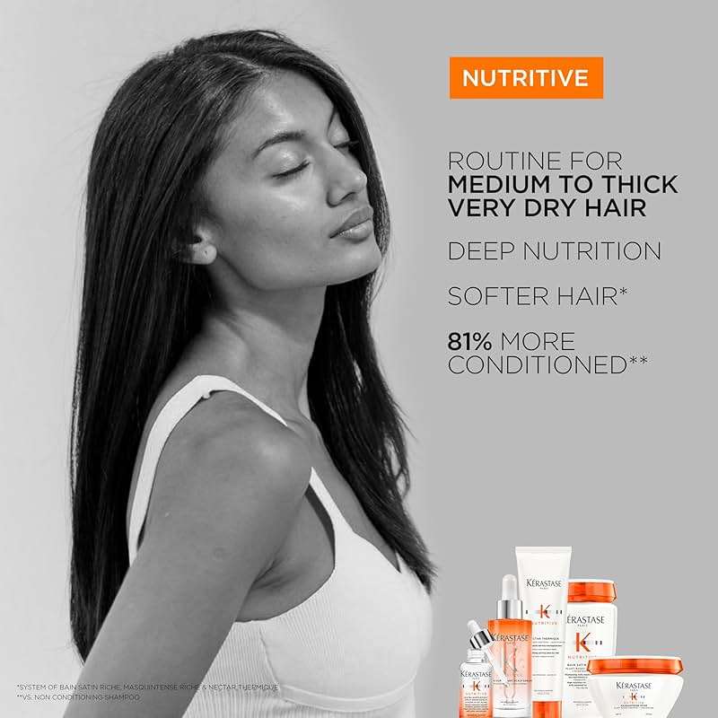 KERASTASE Nutritive Nourishing Mask | Moisturizes and Conditions For Hair With Irisome Complex Masquintense Old Packaging 6.8 Fl Oz - Image 5