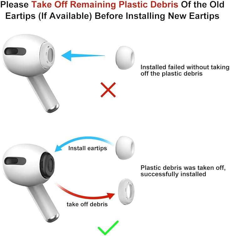 [3 Pairs] Replacement Ear Tips for AirPods Pro and AirPods Pro 2nd Generation with Noise Reduction Hole, 3 in 1 Cleaner Kit for AirPods 1 2 3 Pro/Pro 2, Silicone Ear Tips for AirPods Pro (S/M/L) - Image 2