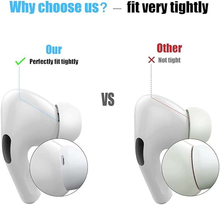 [3 Pairs] Replacement Ear Tips for AirPods Pro and AirPods Pro 2nd Generation with Noise Reduction Hole, 3 in 1 Cleaner Kit for AirPods 1 2 3 Pro/Pro 2, Silicone Ear Tips for AirPods Pro (S/M/L) - Image 4