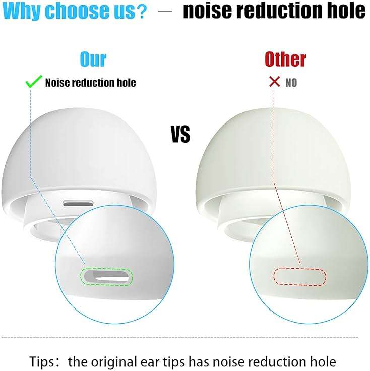 [3 Pairs] Replacement Ear Tips for AirPods Pro and AirPods Pro 2nd Generation with Noise Reduction Hole, 3 in 1 Cleaner Kit for AirPods 1 2 3 Pro/Pro 2, Silicone Ear Tips for AirPods Pro (S/M/L) - Image 5