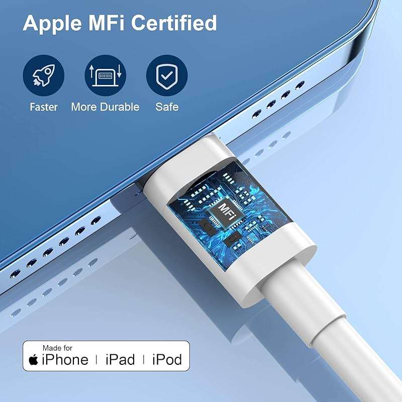 GREPHONE iPhone Charger Fast Charging,20W PD USB C Wall Charger 4 Pack with 6FT Fast Charging Cable - Fast Charger for iPhone 14/14 Pro Max/13/13 Pro/12/12 Pro/11/11 Pro/XS, iPad - Image 4