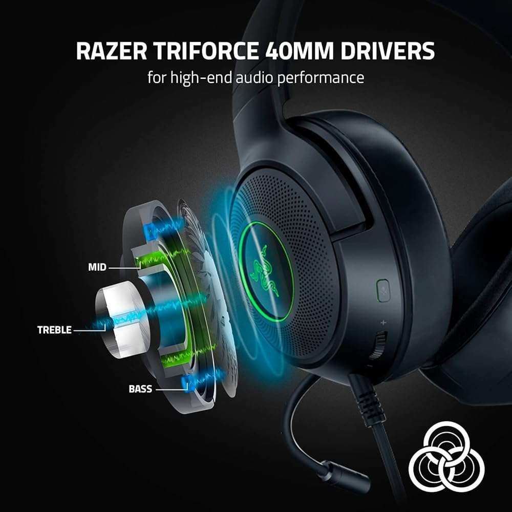 Razer Kraken V3 X Wired USB Gaming Headset: Lightweight Build - Triforce 40mm Drivers - HyperClear Cardioid Mic - 7.1 Surround Sound - Chroma RGB Lighting - Black (Renewed) - Image 3