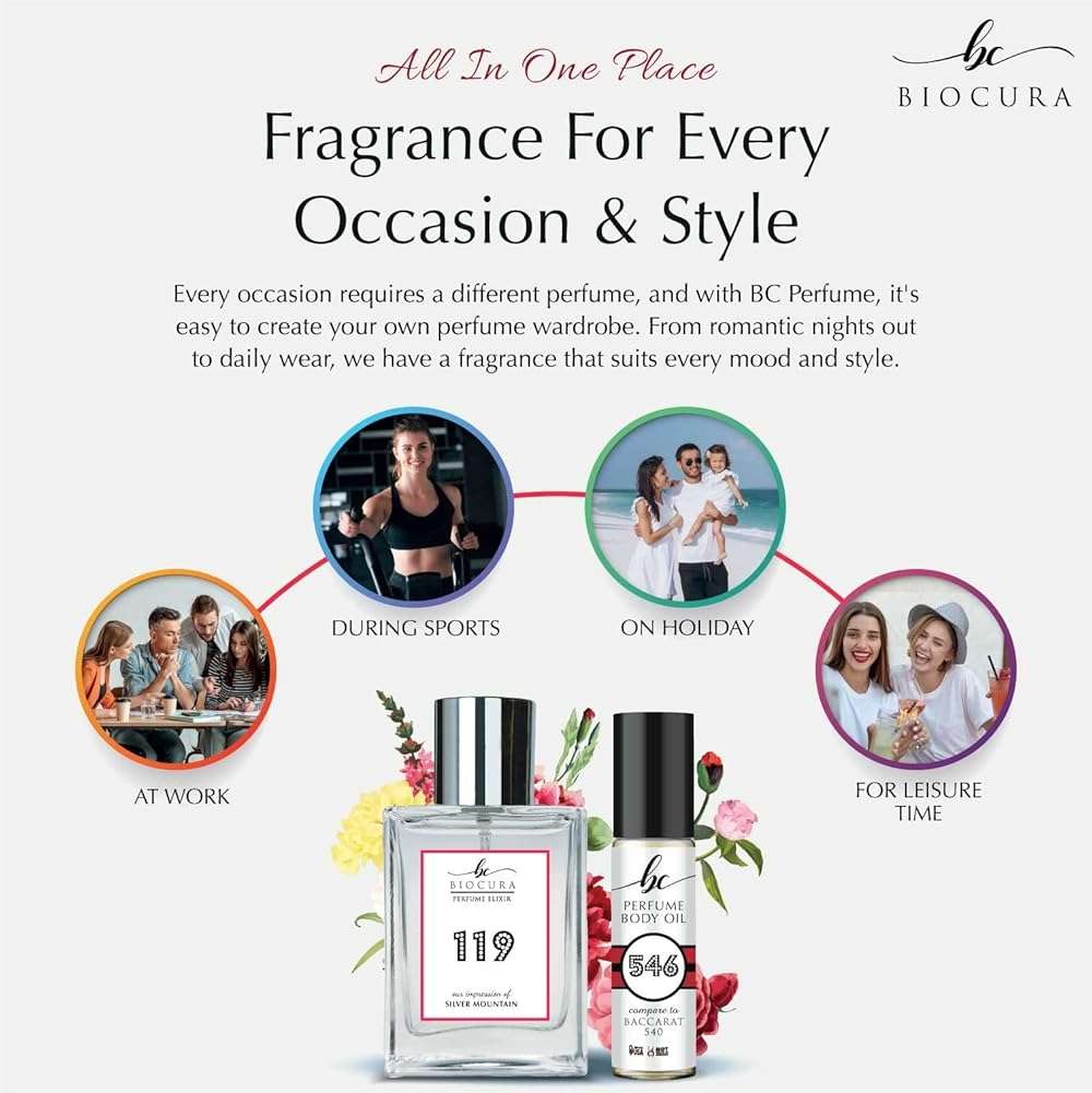 BIOCURA BC Perfume 704 Inspired by Delina Exclusif For Women Replica Fragrance Dupes Eau de Parfum Spray Bottle 1.7 Fl Oz/50ml-X1 - Image 3