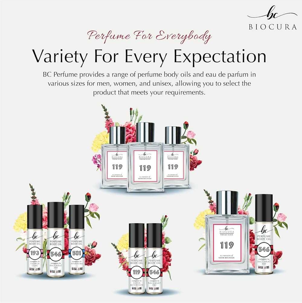 BIOCURA BC Perfume 704 Inspired by Delina Exclusif For Women Replica Fragrance Dupes Eau de Parfum Spray Bottle 1.7 Fl Oz/50ml-X1 - Image 8