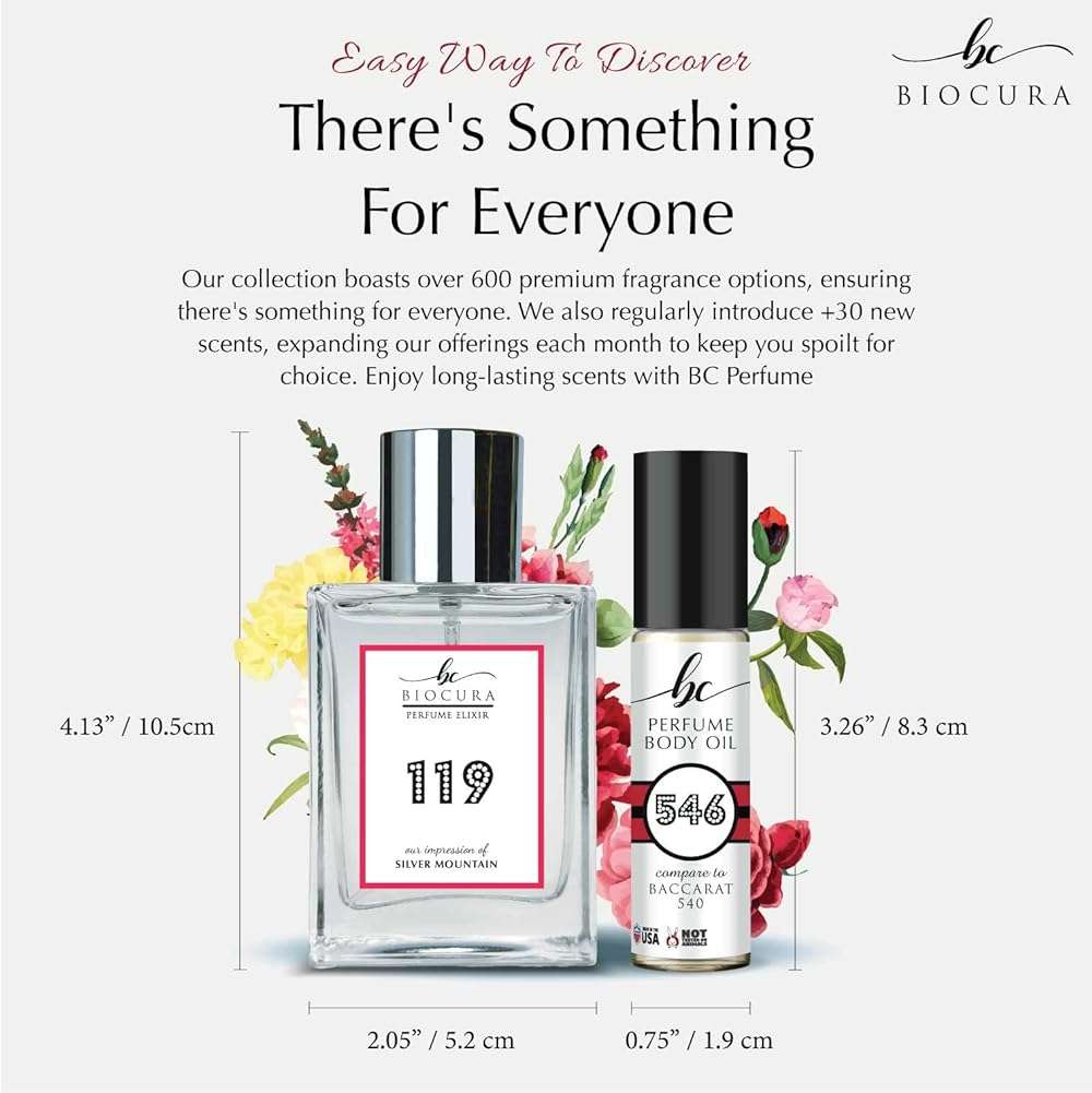 BIOCURA BC Perfume 704 Inspired by Delina Exclusif For Women Replica Fragrance Dupes Eau de Parfum Spray Bottle 1.7 Fl Oz/50ml-X1 - Image 9