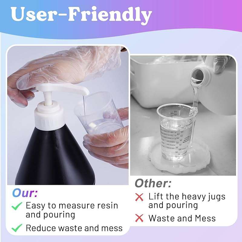 LET'S RESIN 1 Gallon Epoxy Resin Kit with Color Pigment, Crystal Clear & No Bubble Epoxy Kit, Not Yellowing & Low Odor Casting Resin for Art, Craft, Jewelry, River Table - Image 6
