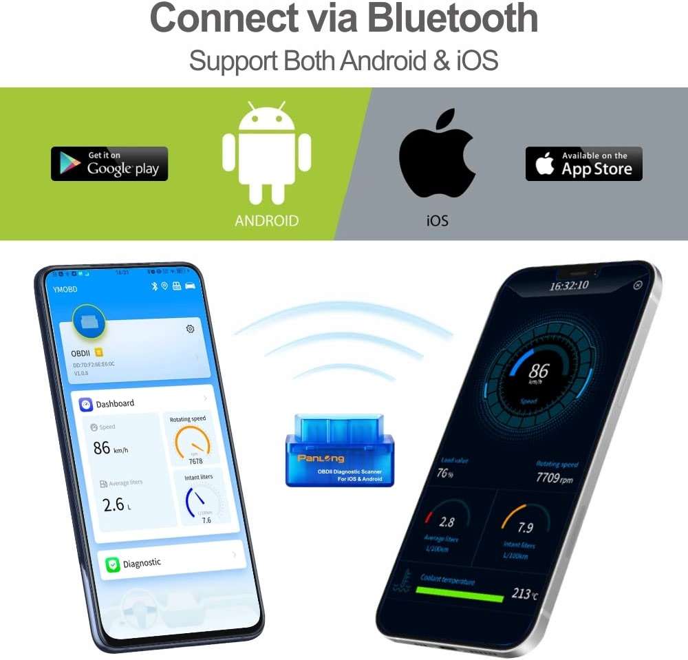 Panlong OBD2 Scanner Bluetooth for iPhone iOS Android OBDII Car Diagnostic Scan Tool Engine Fault Code Reader - Image 2