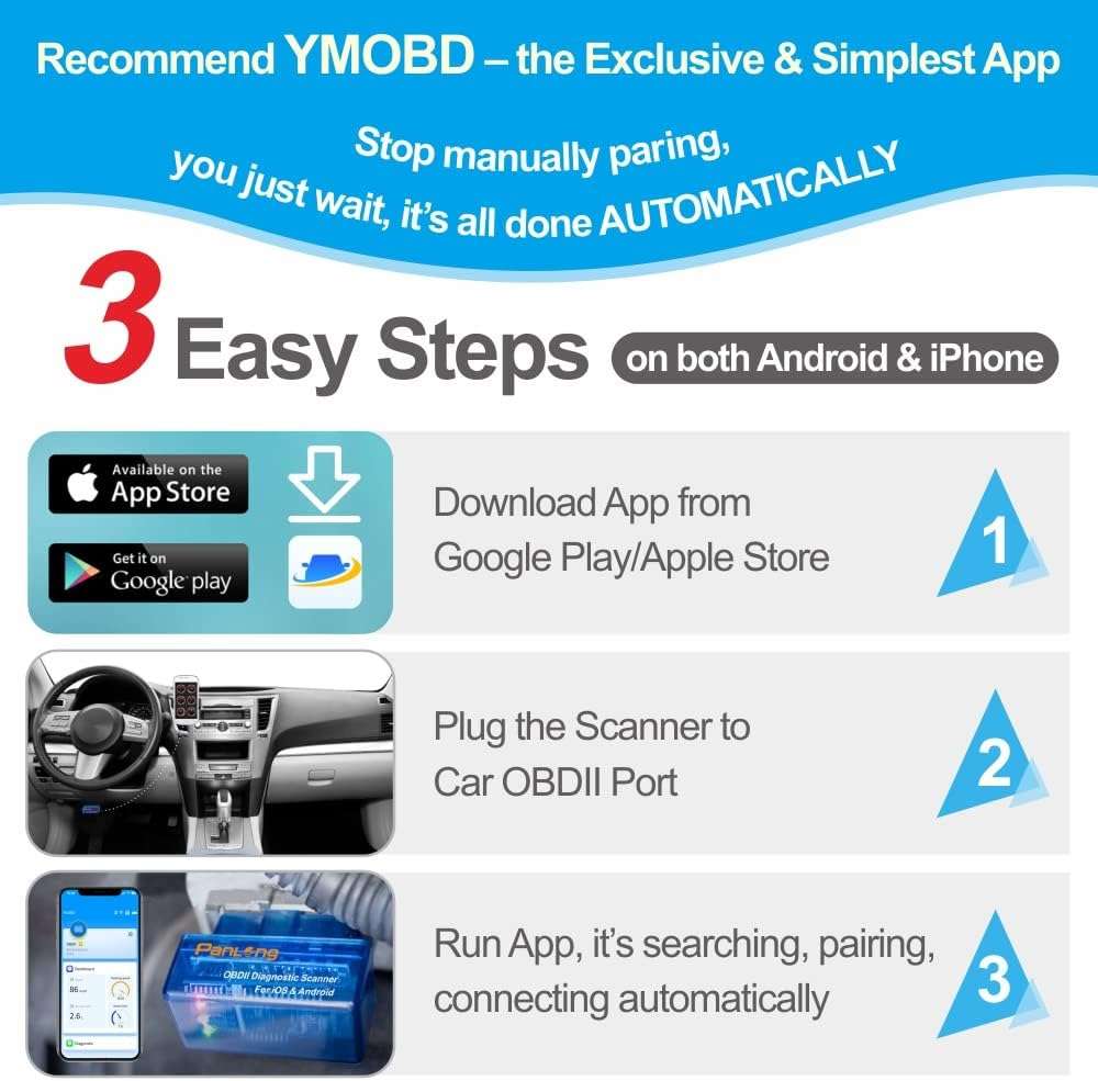 Panlong OBD2 Scanner Bluetooth for iPhone iOS Android OBDII Car Diagnostic Scan Tool Engine Fault Code Reader - Image 4