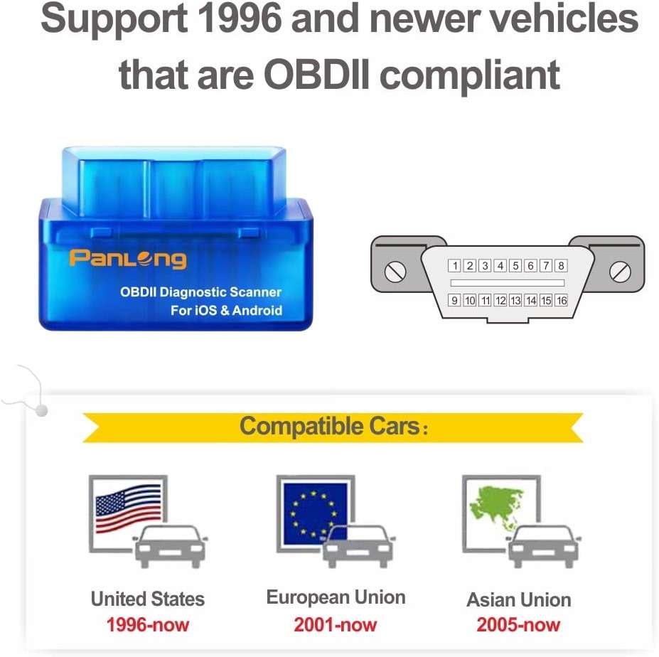 Panlong OBD2 Scanner Bluetooth for iPhone iOS Android OBDII Car Diagnostic Scan Tool Engine Fault Code Reader - Image 6