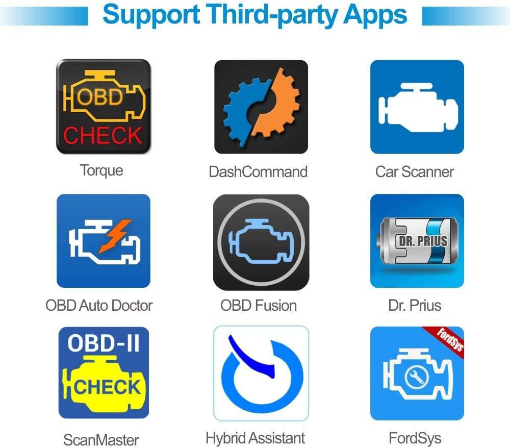 Panlong OBD2 Scanner Bluetooth for iPhone iOS Android OBDII Car Diagnostic Scan Tool Engine Fault Code Reader - Image 7