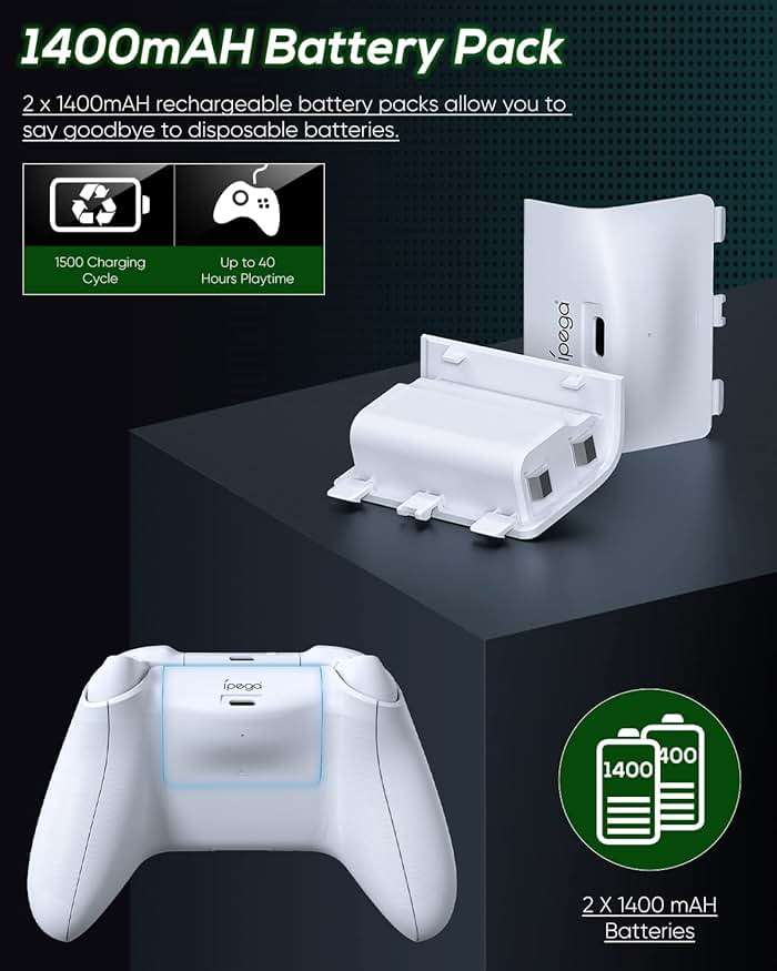 Cooling Fan Stand & RGB Light Strip for Xbox Series S,Dual Charger Station with 2X1400mAH Rechargeable Battery Pack,Charging Dock Accessories for XSS with 15 RGB Light Modes,USB2.0 Port for Sync,White - Image 8