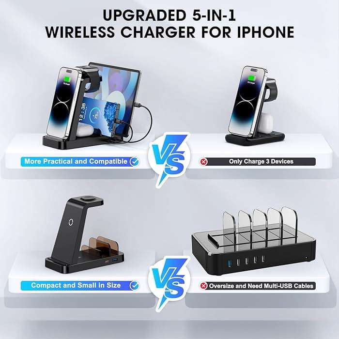 Wireless Charger for iPhone - 5 in 1 Charging Station for Multiple Devices Apple: Fast Wireless Charging Stand Dock for iPhone 17 16e 16 15 14 13 12 Pro Max Apple Watch Airpods - Image 2