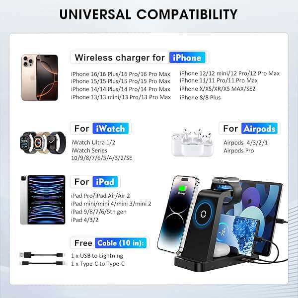 Wireless Charger for iPhone - 5 in 1 Charging Station for Multiple Devices Apple: Fast Wireless Charging Stand Dock for iPhone 17 16e 16 15 14 13 12 Pro Max Apple Watch Airpods - Image 4