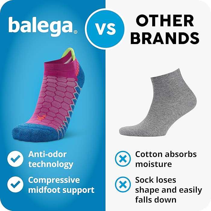 Balega Silver Compression Fit Performance No Show Athletic Running Socks (1 Pair) - Image 7