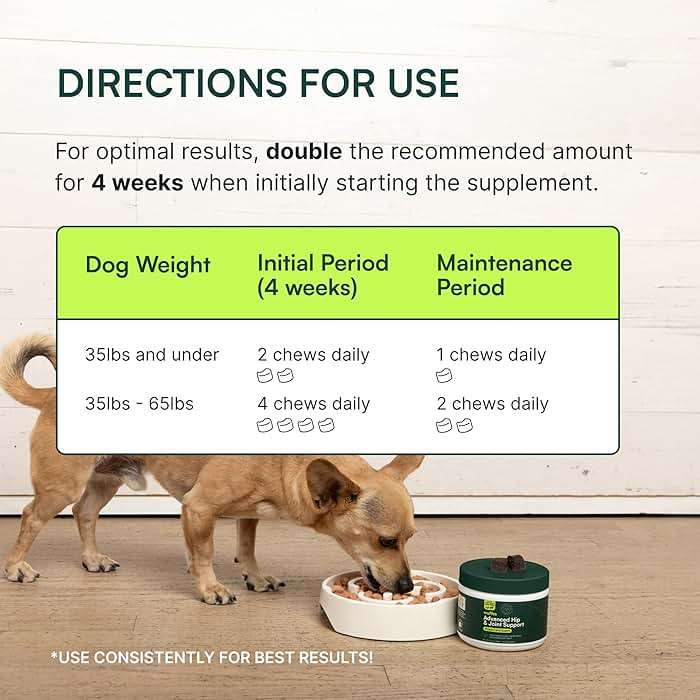 Wuffes Advanced Dog Hip and Joint Supplement with Glucosamine, Chondroitin, Omega 3, MSM, and Green Lipped Mussel, 60 Pork Flavored Chews for Small and Medium Dog Breeds - Image 8