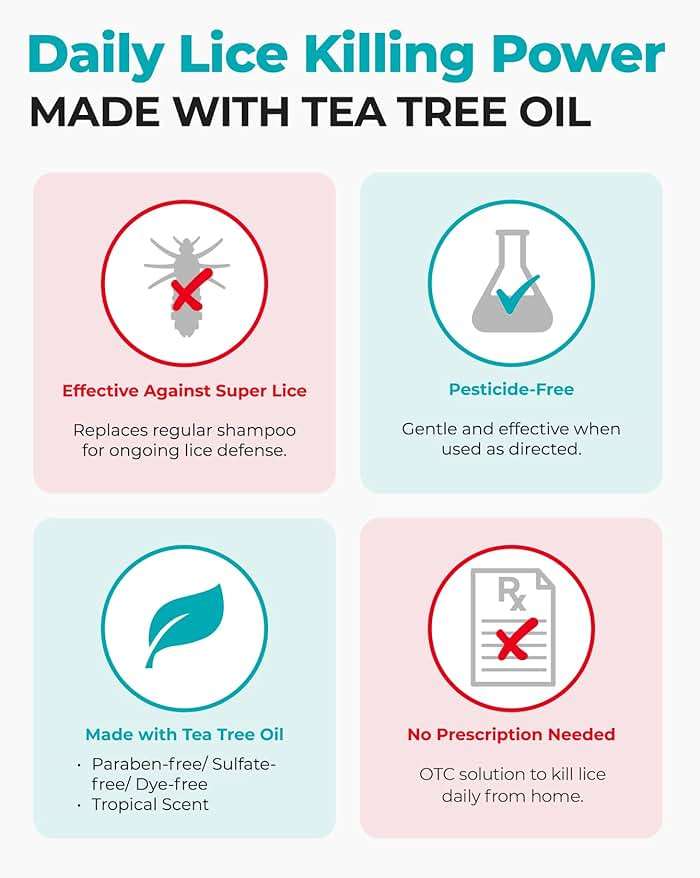 Vamousse Head Lice Defense Daily Shampoo, Homeopathic Pesticide-Free Formula with Tea Tree Oil, After Exposure Defense for Kids &Family, Paraben, Sulfate & Dye Free, 13.5 Oz - Image 3