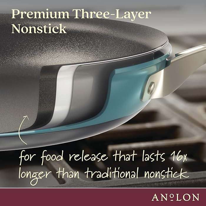 Anolon Achieve Hard Anodized Nonstick Saucepot with Lid, 4 Quart, Teal - Image 5