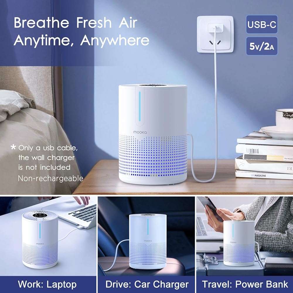 Air Purifiers for Bedroom Home 430 Sq.Ft, MOOKA H13 HEPA Filter Small Portable Air Purifier with USB Cable Fragrance Sponge for Smokers Pollen Pets Dust Odors, Desktop Air Cleaner for Car RV, M01 - Image 2