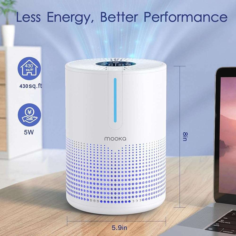 Air Purifiers for Bedroom Home 430 Sq.Ft, MOOKA H13 HEPA Filter Small Portable Air Purifier with USB Cable Fragrance Sponge for Smokers Pollen Pets Dust Odors, Desktop Air Cleaner for Car RV, M01 - Image 6