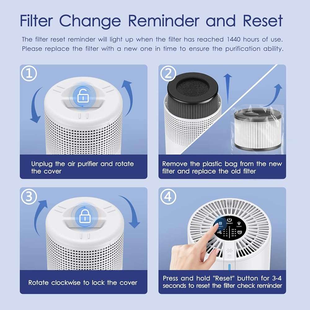 Air Purifiers for Bedroom Home 430 Sq.Ft, MOOKA H13 HEPA Filter Small Portable Air Purifier with USB Cable Fragrance Sponge for Smokers Pollen Pets Dust Odors, Desktop Air Cleaner for Car RV, M01 - Image 9