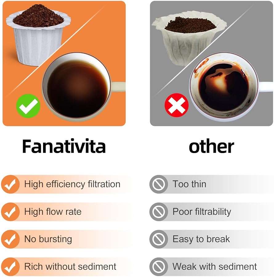 100 Count Fanativita K Cup Coffee Filters Disposable for Keurig Single Cup, Compatible with All Reusable K Cups (White) - Image 5