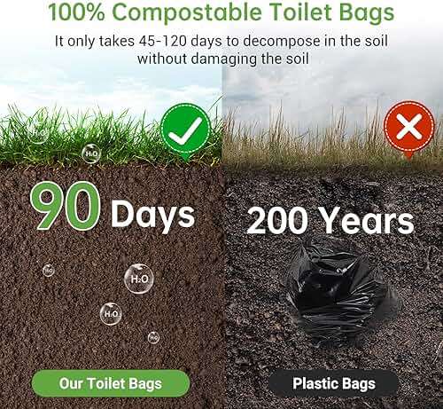 Portable Toilet Replacement Bags, 25 Count 8 Gallon 1.5 Mil Super Thickened Compostable Trash Bags, 30 Liter Camping Toilet Bags for Travel Outdoors, Boating, Emergency Toilet Bag for Car - Image 4