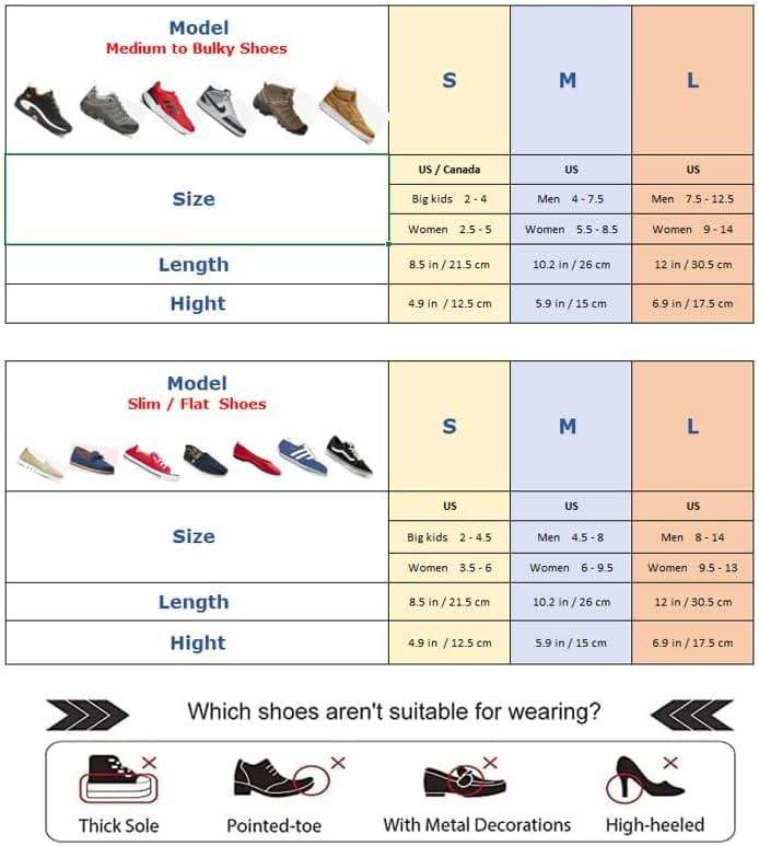 Waterproof Shoe Covers for Kids, Women & Men. Reusable, Anti-Slip, Dustproof & Rainproof Silicone Rubber Overshoes, Rain Footwear Protectors, Outdoor, Cycling, Biking, Walking. Sustainable & BPA Free. - Image 6