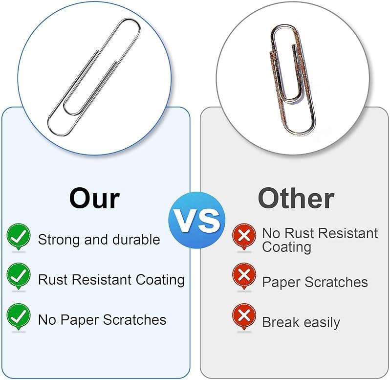 280 Pcs Large Paper Clips, 2 Inch Jumbo Paper Clips, Silver Paperclips, Stainless Steel Large Paperclips Office for Teacher Supplies School Supplies - Image 5